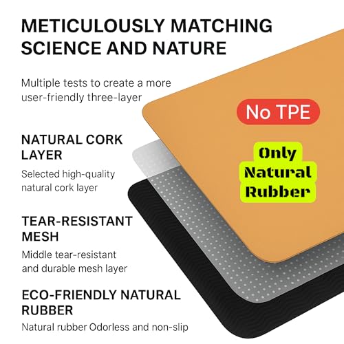 Yoga Mat 183 x 60 cm - 4 mm FSC Cork + Natural Rubber - BLUE & GOLD